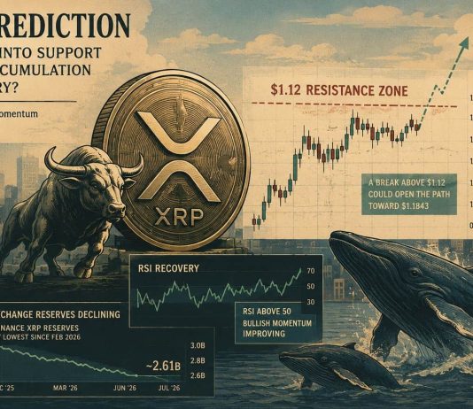 XRP Value Prediction: Can Bulls Flip $1.12 Into Assist as 70M XRP Whale Accumulation Follows RSI Restoration?