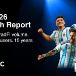 BTCC Trade Q2 2026 Progress Report: TradFi Volumes Triple, 12M Customers Reached as Trade Marks 15 Years BTCC Trade Q2 2026 Progress Report: TradFi Volumes Triple, 12M Customers Reached as Trade Marks 15 Years