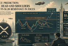 XRP Worth Prediction: Inverse Head-and-Shoulders Setup Places $1.20 Resistance in Focus XRP Worth Prediction: Inverse Head-and-Shoulders Setup Places $1.20 Resistance in Focus