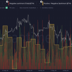 Grayscale Staking Payout Proposal Might Reshape Ethereum And Solana Trusts Grayscale Staking Payout Proposal Might Reshape Ethereum And Solana Trusts
