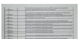 SEC And CFTC Open Joint Session On Crypto Derivatives Guidelines SEC And CFTC Open Joint Session On Crypto Derivatives Guidelines