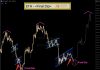 Ethereum Safety Workforce Turns To AI Brokers For Vulnerability Triage