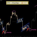 Ethereum Safety Workforce Turns To AI Brokers For Vulnerability Triage Ethereum Safety Workforce Turns To AI Brokers For Vulnerability Triage