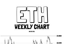 Ethereum Basis Publishes Coverage Information For Governments And Establishments Ethereum Basis Publishes Coverage Information For Governments And Establishments
