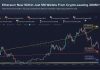 Ethereum Turns 11 With $148B Stablecoin Base However Cooler Mainnet Charges Ethereum Turns 11 With $148B Stablecoin Base However Cooler Mainnet Charges