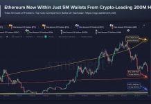Ethereum Turns 11 With $148B Stablecoin Base However Cooler Mainnet Charges