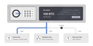 Mixin Highlights Self-Custody Dangers After COLDCARD Entropy Incident