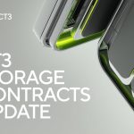 CT3 Introduces Demand-based Availability Administration for New Contracts and Prepares for Token Itemizing