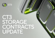 CT3 Introduces Demand-based Availability Administration for New Contracts and Prepares for Token Itemizing
