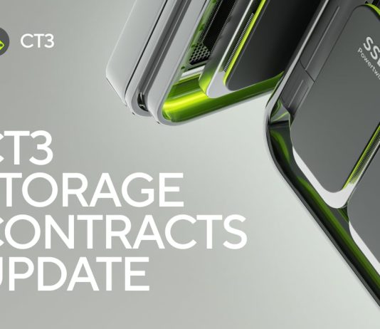 CT3 Introduces Demand-based Availability Administration for New Contracts and Prepares for Token Itemizing CT3 Introduces Demand-based Availability Administration for New Contracts and Prepares for Token Itemizing