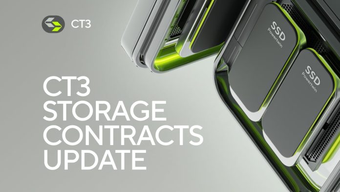 CT3 Introduces Demand-based Availability Administration for New Contracts and Prepares for Token Itemizing CT3 Introduces Demand-based Availability Administration for New Contracts and Prepares for Token Itemizing