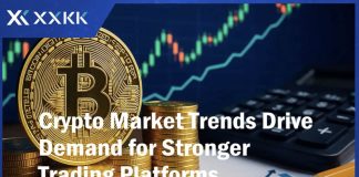 Crypto Market Developments Shift Buying and selling Priorities As A Rising Set Of Shoppers Seeks A Sturdy Platform