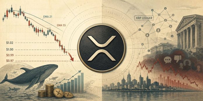 XRP Worth Prediction: XRP Dangers $0.97 as Worth Stays Trapped Under Key EMAs
