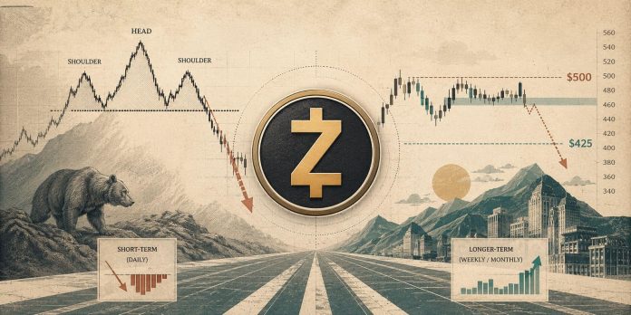 Zcash (ZEC) Worth Prediction: Bearish Head-and-Shoulders Breakdown Threatens ZEC After Failed $500 Breakout Zcash (ZEC) Worth Prediction: Bearish Head-and-Shoulders Breakdown Threatens ZEC After Failed $500 Breakout