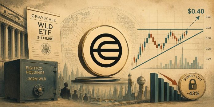 Worldcoin (WLD) Value Prediction: Ascending Triangle Indicators Potential $0.40 Breakout Amid Grayscale ETF Submitting and Provide Cuts