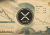 XRP Value Prediction: Descending Channel Factors to Bounce as XRP Defends $0.98 Assist XRP Value Prediction: Descending Channel Factors to Bounce as XRP Defends $0.98 Assist