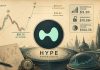 Hyperliquid (HYPE) Worth Prediction: $50.70 Holds as Elliott Wave Setup Factors to Contemporary Upside Rally Hyperliquid (HYPE) Worth Prediction: $50.70 Holds as Elliott Wave Setup Factors to Contemporary Upside Rally