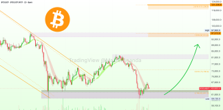 US Treasury Buyback Growth Provides New Macro Liquidity Sign For Bitcoin Merchants