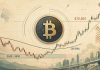 Bitcoin (BTC) Worth Prediction: $72,501 Breakout May Set off Brief Squeeze Towards $80Okay as BTC Breaks 200 EMA