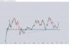Bitcoin Quick Squeeze Places Report Liquidation Declare Again In Focus Bitcoin Quick Squeeze Places Report Liquidation Declare Again In Focus