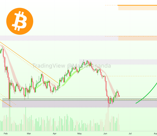 Canary Recordsdata Fourth Staked TRX ETF Modification With 1.10% Price