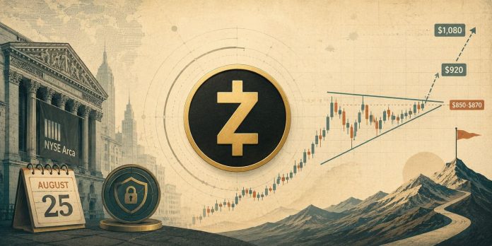 Zcash (ZEC) Worth Prediction: Bullish Triangle Units $920 and $1,080 Targets as ZEC Holds Close to $850 Zcash (ZEC) Worth Prediction: Bullish Triangle Units $920 and $1,080 Targets as ZEC Holds Close to $850