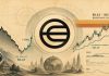 Worldcoin (WLD) Worth Prediction: Bullish SuperTrend Flip Places $0.42-$0.52 Resistance in Focus