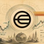 Worldcoin (WLD) Worth Prediction: Bullish SuperTrend Flip Places $0.42-$0.52 Resistance in Focus
