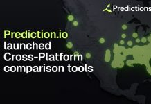 Identical Election Query, Two Completely different Odds: Predictions.io Launches Free Cross-Venue Comparability Instruments Identical Election Query, Two Completely different Odds: Predictions.io Launches Free Cross-Venue Comparability Instruments