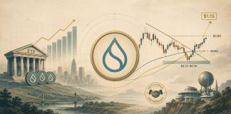 Sui (SUI) Worth Prediction: ETF Inflows and 100MA Help Strengthen $1.15 Outlook Sui (SUI) Worth Prediction: ETF Inflows and 100MA Help Strengthen $1.15 Outlook