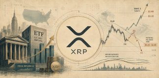 XRP Worth Prediction: Pullback Amid Recent ETF Inflows May Precede Wave Three Advance Towards $3.10