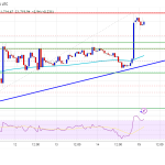 Ethereum ETFs See Optimistic Inflows As September Buying and selling Opens Ethereum ETFs See Optimistic Inflows As September Buying and selling Opens