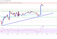 Ethereum ETFs See Optimistic Inflows As September Buying and selling Opens Ethereum ETFs See Optimistic Inflows As September Buying and selling Opens