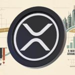 XRP Value Prediction: 13-Month Cycle Indicators Potential Backside as Weekly EMA Factors to Rally Past $1.54
