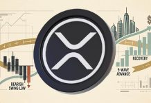 XRP Value Prediction: 13-Month Cycle Indicators Potential Backside as Weekly EMA Factors to Rally Past $1.54 XRP Value Prediction: 13-Month Cycle Indicators Potential Backside as Weekly EMA Factors to Rally Past $1.54