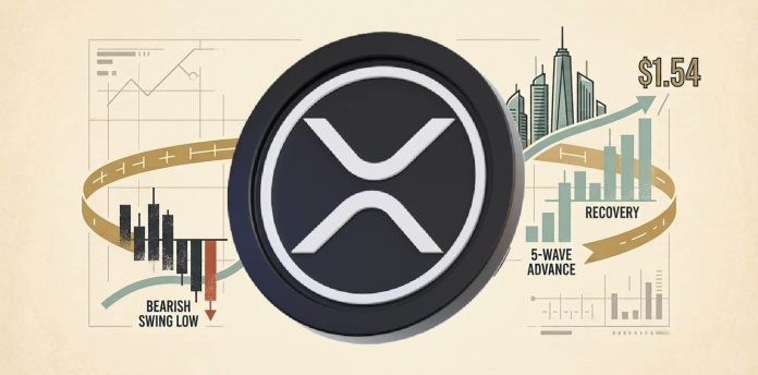 XRP Value Prediction: 13-Month Cycle Indicators Potential Backside as Weekly EMA Factors to Rally Past $1.54 XRP Value Prediction: 13-Month Cycle Indicators Potential Backside as Weekly EMA Factors to Rally Past $1.54