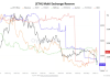 Capital B Raises €25.3M And Buys 376 Bitcoin For Treasury Capital B Raises €25.3M And Buys 376 Bitcoin For Treasury