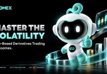Zoomex Inventory Brings Tesla’s 6% Surge and Nvidia’s Uneven Session Inside Attain By means of Truthful, Rule-Primarily based Derivatives Buying and selling