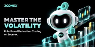 Zoomex Inventory Brings Tesla’s 6% Surge and Nvidia’s Uneven Session Inside Attain By means of Truthful, Rule-Primarily based Derivatives Buying and selling
