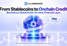 From Stablecoins to Onchain Credit score: Illuminance World Builds the Subsequent Monetary Layer