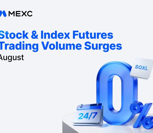 MEXC Inventory Futures Buying and selling Quantity Rises 130% in August as Buying and selling Exercise Broadens Throughout U.S. and Korean emory and Semiconductor Sectors
