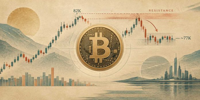 Bitcoin (BTC) Value Prediction: Is BTC Getting into Distribution After Rejection Close to $82Ok? Bitcoin (BTC) Value Prediction: Is BTC Getting into Distribution After Rejection Close to $82Ok?