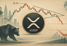 XRP Value Right now: Bearish Triangle Breakout Places $1.31 and $1.17 Assist in Focus
