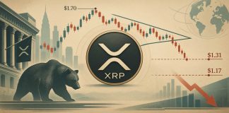 XRP Value Right now: Bearish Triangle Breakout Places $1.31 and $1.17 Assist in Focus