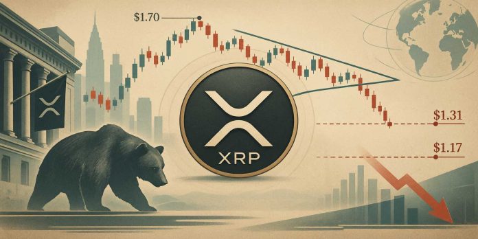 XRP Value Right now: Bearish Triangle Breakout Places $1.31 and $1.17 Assist in Focus XRP Value Right now: Bearish Triangle Breakout Places $1.31 and $1.17 Assist in Focus