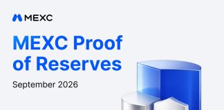 MEXC’s September 2026 Proof of Reserves Reaffirms Full Backing of Person Belongings, BTC Reserve Ratio Will increase to 297% MEXC’s September 2026 Proof of Reserves Reaffirms Full Backing of Person Belongings, BTC Reserve Ratio Will increase to 297%