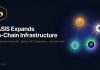 BASIS.professional Expands On-Chain Infrastructure with XDC Community Partnership and Zypher DAO as Auto Earn Goes Reside