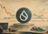 SUI Value Prediction: Falling Wedge Places $0.67 Assist and $0.75 Resistance in Focus