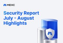MEXC Releases July–August Safety Report: Over 38 Million USDT in Danger-Associated Funds Intercepted, Futures Insurance coverage Fund Reaches 792 Million USDT