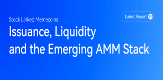 HTX Analysis Examines Inventory-Linked Memecoins: A New Connection Between Fairness Property and Crypto Liquidity